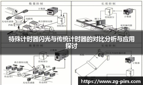 bwin必赢官网